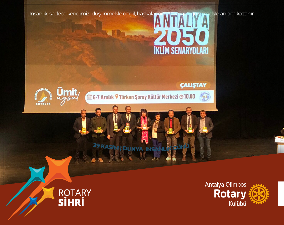 2050 İklim Senaryoları